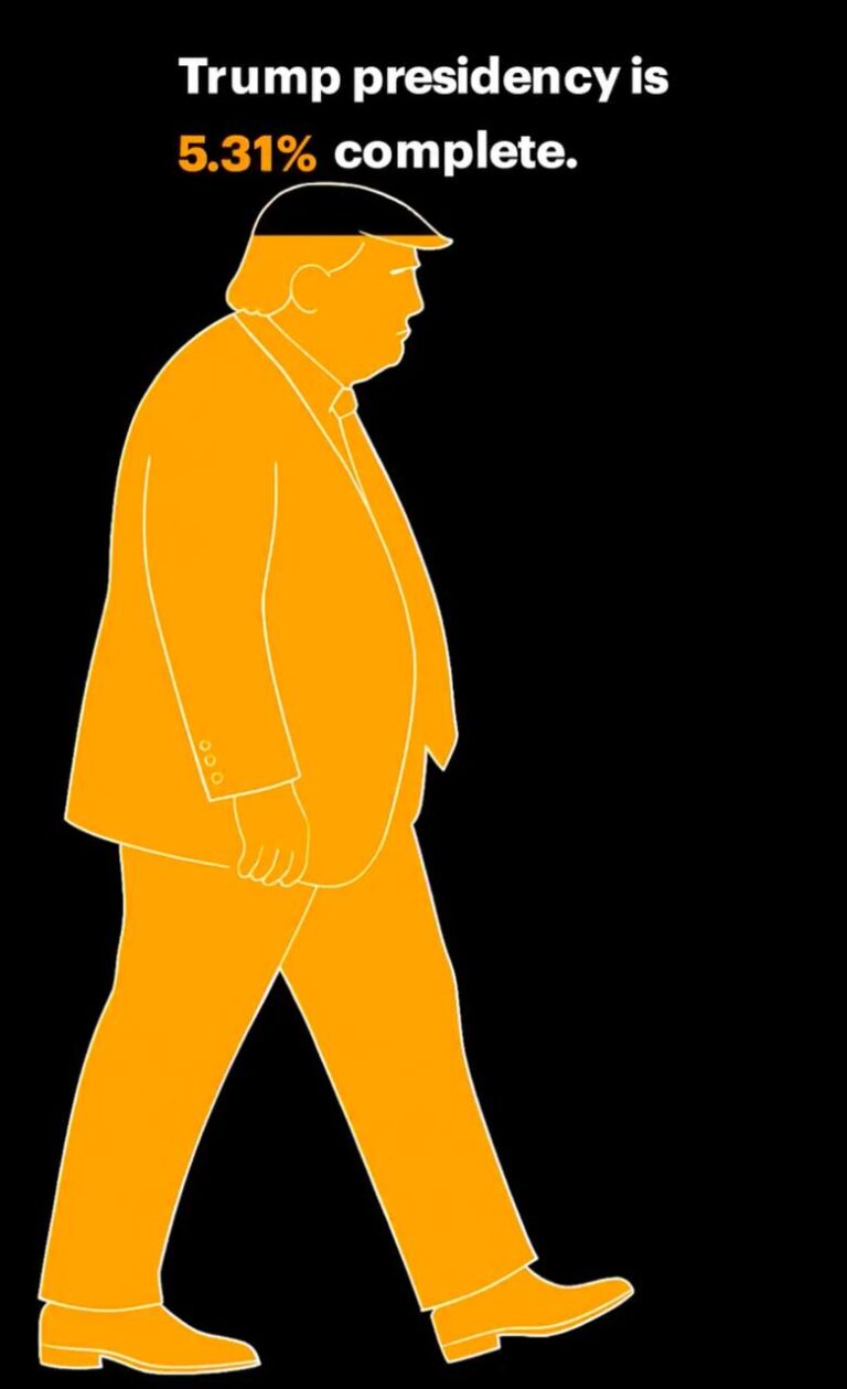 درباره این مقاله بیشتر بخوانید ترامپ: