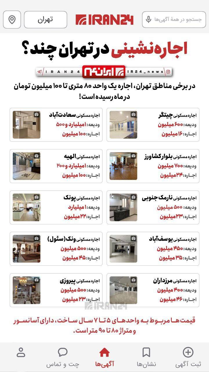 درباره این مقاله بیشتر بخوانید اجاره‌نشینی در تهران چند؟