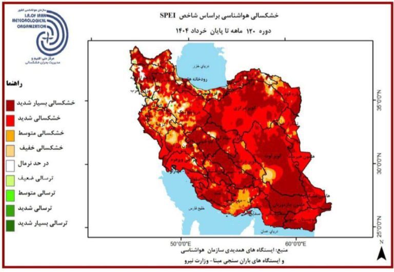 درباره این مقاله بیشتر بخوانید خشکسالی طولانی و مداوم کشور رو تهدید میکنه، تو ۱۰ سال اخیر فقط ۲٪ از ایران وضعیت نرمال داشت و حدود ۹۸٪ درگیر خشکسالی بودن که حدود ۸۰٪ خشکسالی شدید و بسیار شدید بوده، امسال یکی از بدترین خشکسالی‌های چند سال اخیر رو داریم، بارشهای کل کشور به نسبت پارسال و بلند مدت تقریباً نصف شده
