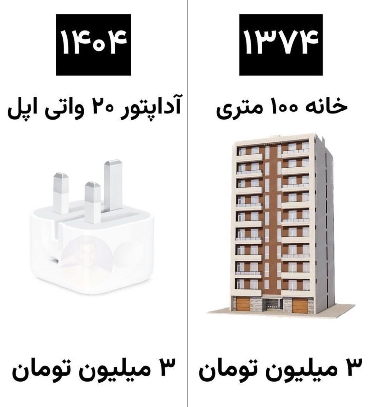 درباره این مقاله بیشتر بخوانید ۳۰ سال گذشته یا ۳۰۰ سال