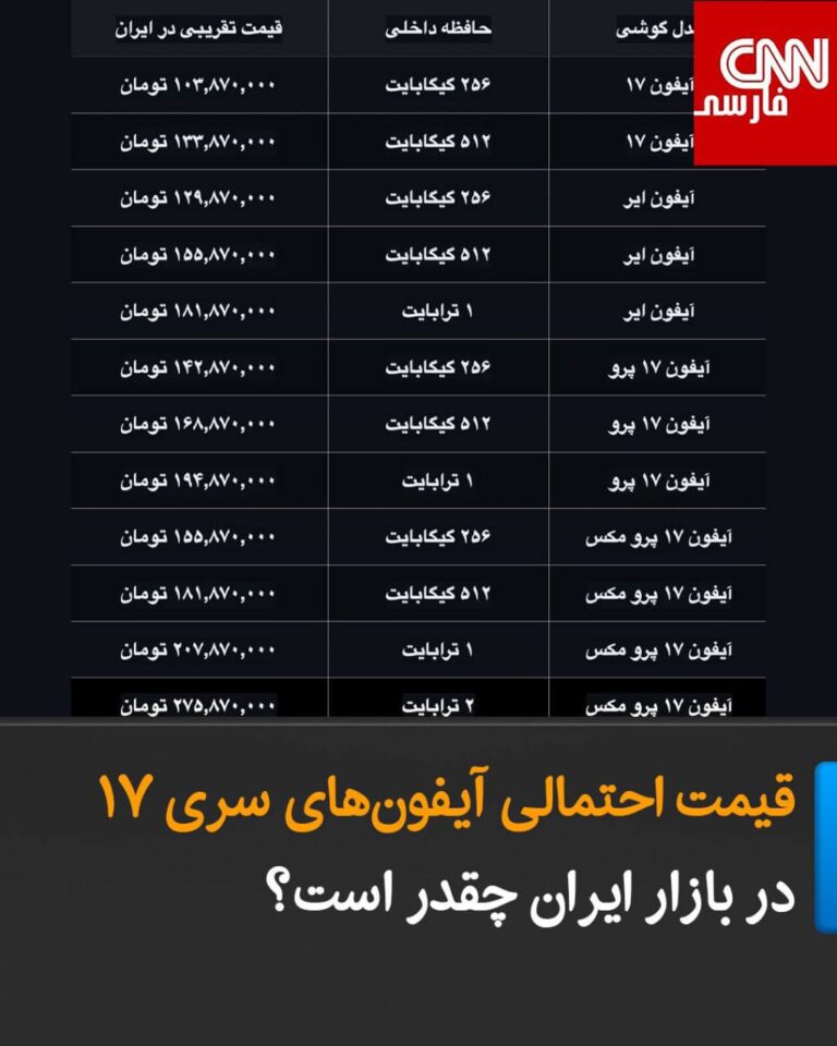 درباره این مقاله بیشتر بخوانید قیمت احتمالی آیفون‌های سری ۱۷ در بازار ایران چقدر است؟