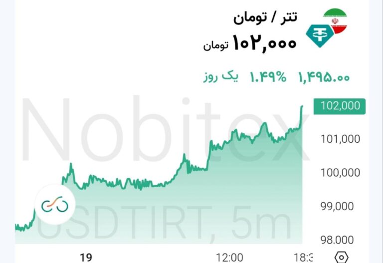 درباره این مقاله بیشتر بخوانید خامنه ای و باند مافیای تحریم امشب خوشحال هستند.