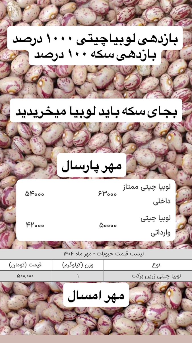 درباره این مقاله بیشتر بخوانید زرنگ کسی نیست که مهر پارسال سکه خریده