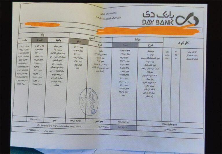 درباره این مقاله بیشتر بخوانید یه فیش حقوقی از یه کارمند بانک دی تو ایلام منتشر شده که نکته جالبش علاوه به ۹۲ میلیون حقوق و مزایا، ۴/۵ میلیارد وامه که قسطش فقط ۱۴ میلیونه و یکی از وامها ۱/۵ میلیارده و قسطش ۲ میلیون یعنی وام با اقساط بیش از ۶۰ سال! همین وام رو بذاره صندوق سود بگیره ماهی ۱۱۵ میلیون سودشه!