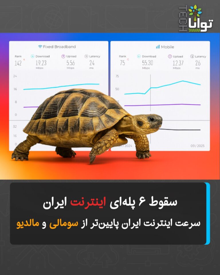 درباره این مقاله بیشتر بخوانید 📱 سرعت اینترنت ایران پایینتر از سومالی و مالدیو