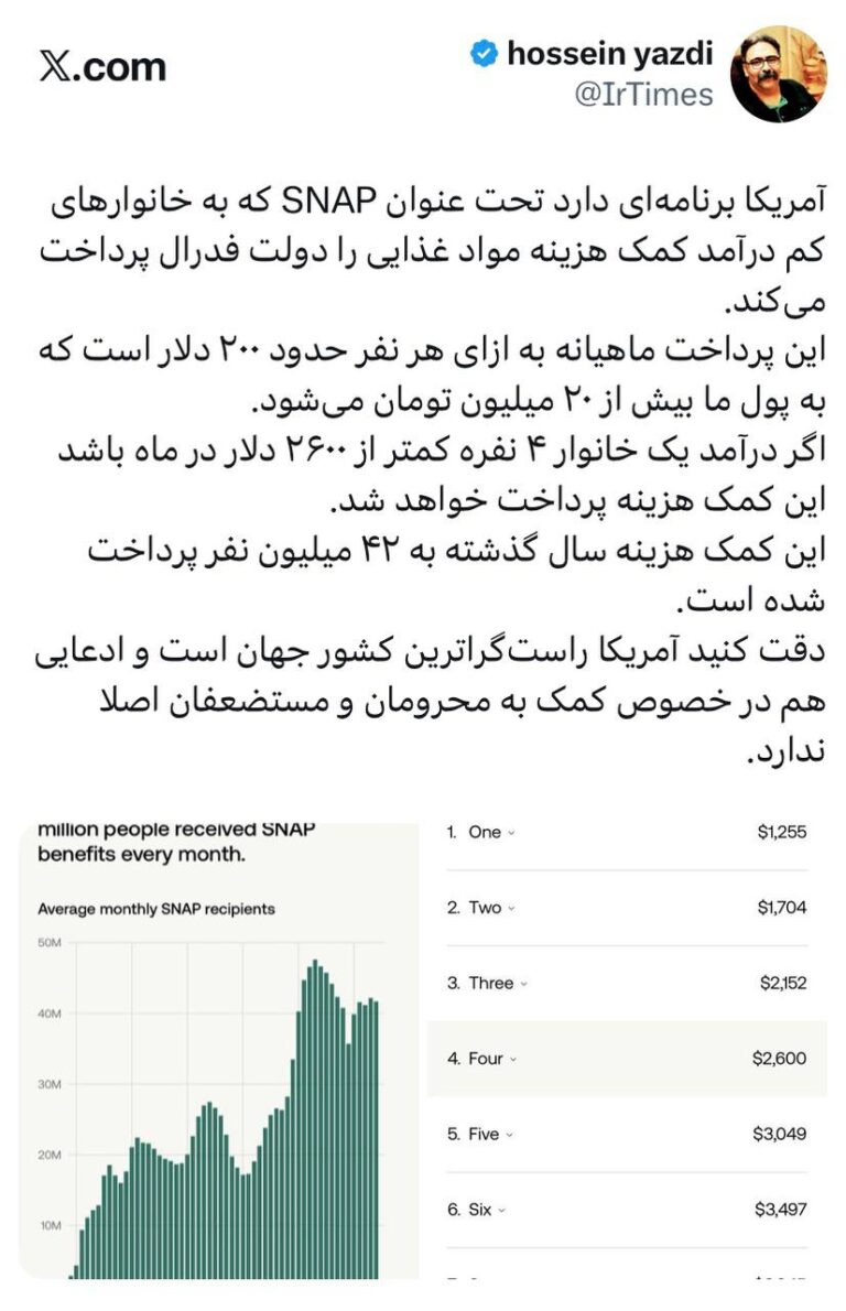 درباره این مقاله بیشتر بخوانید 🔴 برنامه SNAP در آمریکا چیست؟!