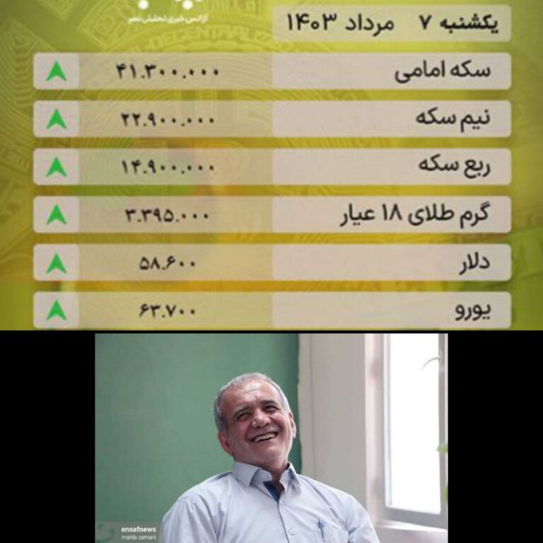 درباره این مقاله بیشتر بخوانید 🔺قیمت سکه و دلار وقتی که مسعود پزشکیان ریاست جمهوریش رو شروع کرد